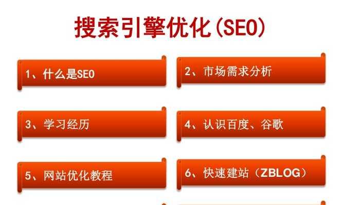 提高SEO排名的7个技巧（从到网站结构，让你的网站更易被搜索引擎发现）