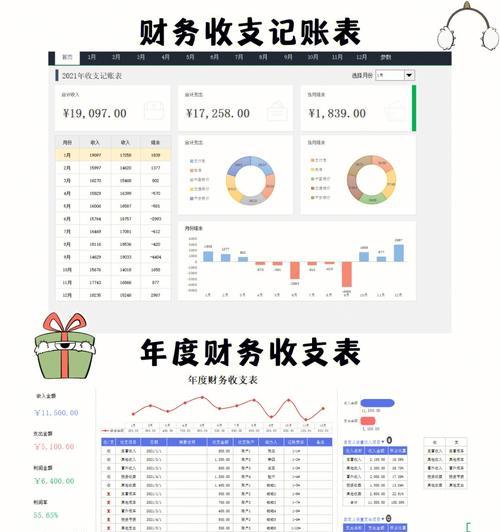 如何读懂SEO项目详细优化报表？（掌握SEO排名变化情况，轻松优化网站）