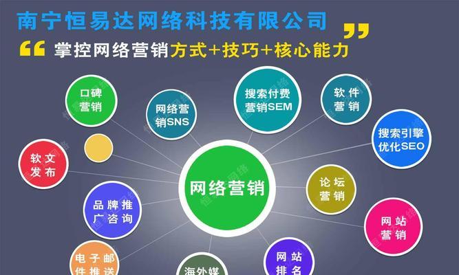 如何提升网站流量和排名？（学习SEO的最佳实践，提高您的搜索引擎排名）