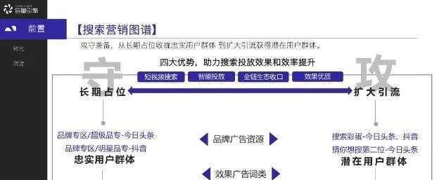 SEO优化实现流量变现（通过SEO优化，将流量转化为收益的关键）