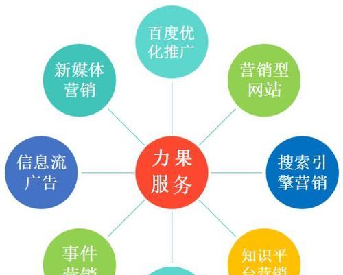 SEO优化的三个过程（掌握SEO优化，提升网站排名）