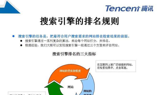 SEO优化工具大合集：助力网站排名提升