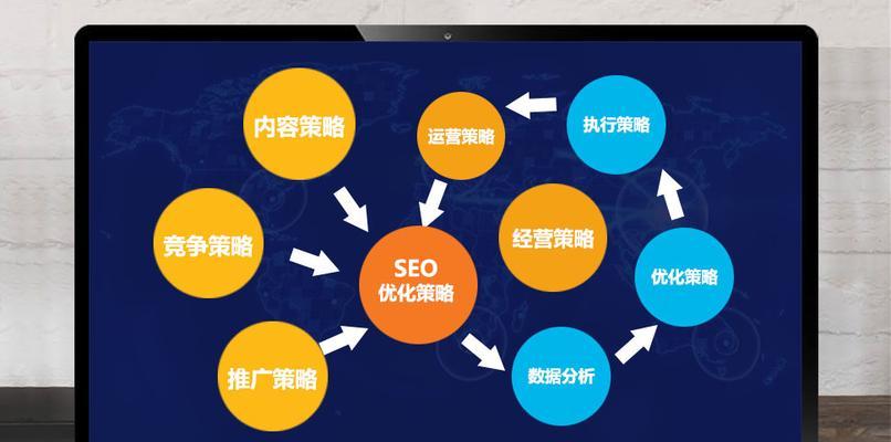 SEO优化公司帮你的网站升值-如何优化您的网站并提升排名？