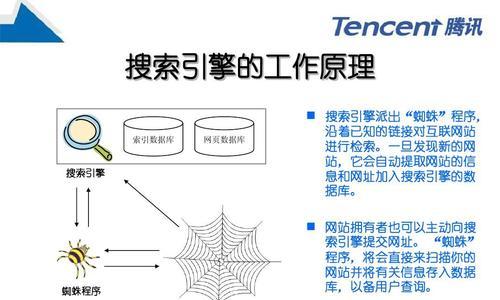 SEO优化和搜索引擎推广有什么区别？——深入了解两种优化方式