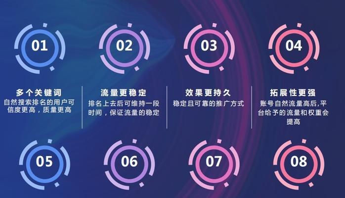 中文分词，SEO优化的关键（深入了解中文分词技术，提升网站排名）