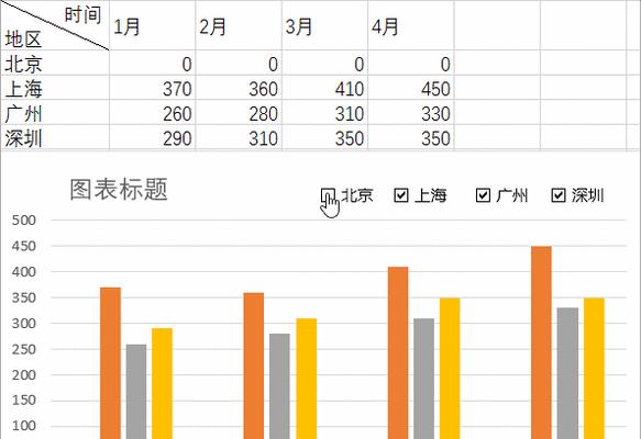 营销思维与动态技术的结合——SEO优化的有效策略（如何在竞争激烈的市场中脱颖而出）