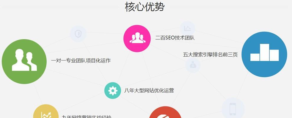 SEO优化推广的方法与技巧（提高网站排名，吸引更多用户流量）