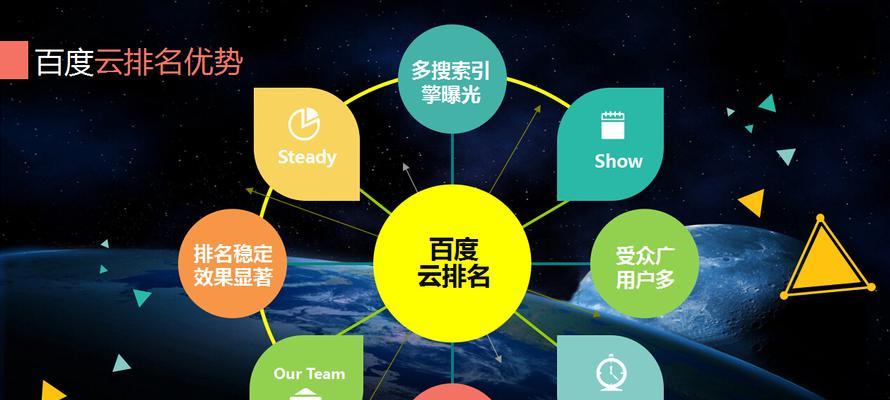 SEO优化技巧，助力网站排名提升（如何通过SEO优化让网站更具竞争力？）