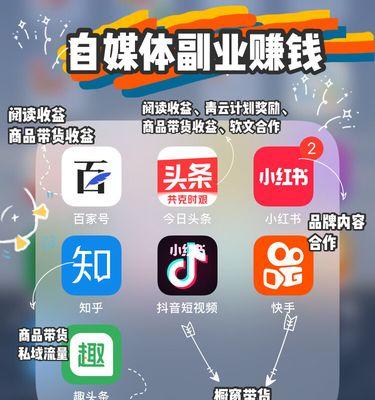 SEO优化之从月入几百到月入上万的秘密（掌握正确的SEO优化方法，让你的收益大幅提升）