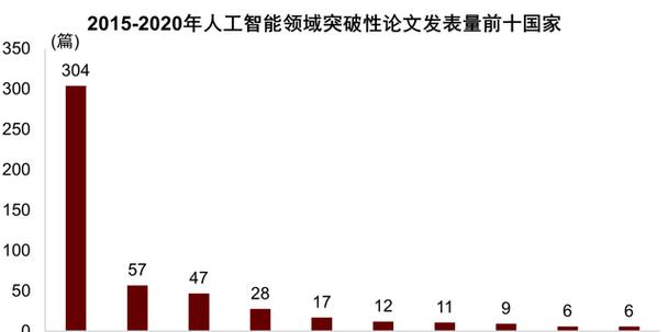 SEO优化（揭开SEO优化的真实面貌）