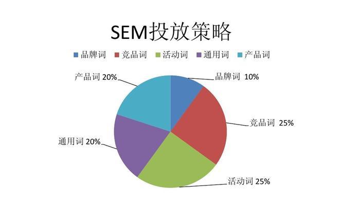 SEO站内优化——提升网站排名的关键（站内优化技巧分享，让你的网站更受欢迎）