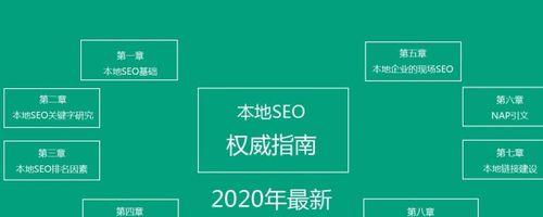 百度SEO与GoogleSEO算法比较（探究两大搜索引擎的优化差异与技巧）