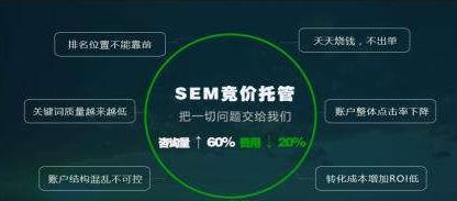 揭秘百度竞价难点（从策略制定到执行，这些你必须知道的难点！）