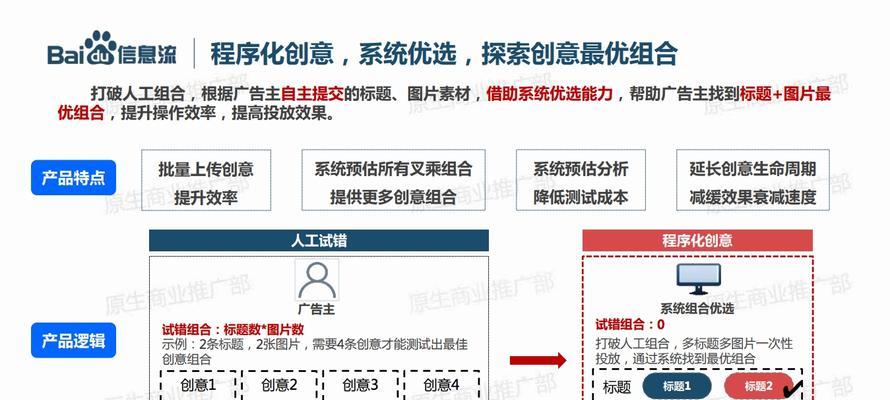 如何推广百度旗下产品？（百度旗下产品推广策略及实践方法）