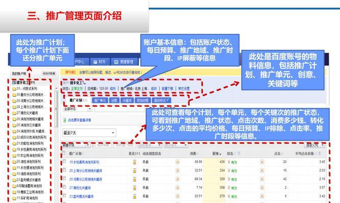 百度推广的注意事项（如何避免百度推广投资的失败？）