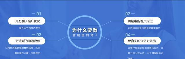 百度文章快速收录技巧分享（从优化标题到建立友链，让你的文章快速上首页）