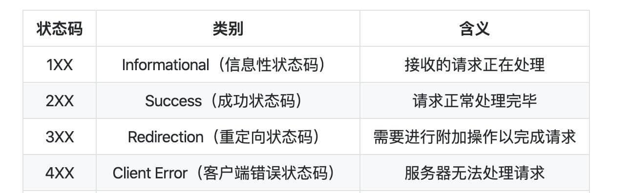 百度熊掌号站内优化必须避免的错误（优化熊掌号，谨慎做站内）