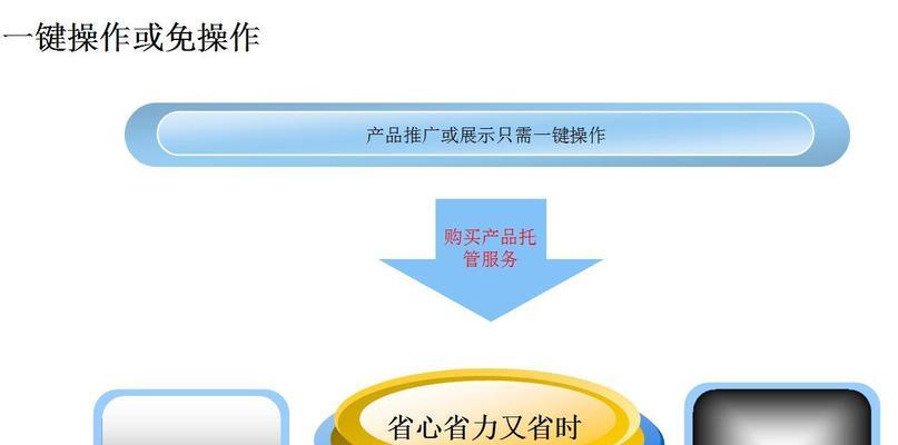 提升百度移动排名的几点建议（提高移动搜索引擎排名的技巧和策略）