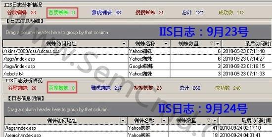 百度蜘蛛抓取页面过程的详解（了解百度蜘蛛抓取过程，提升网站排名）