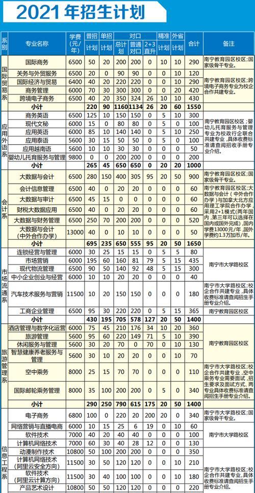 高质企业网站标准剖析（如何打造让用户爱不释手的网站）