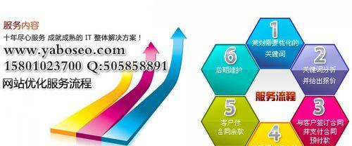 企业网站优化的十大手法（提升企业网站曝光度，吸引更多目标用户）