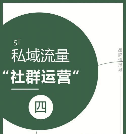 从僵尸网站到企业网络营销，全方位提升企业品牌价值