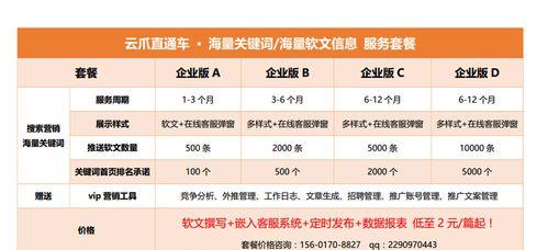 提升排名数量的有效方法（从哪些方面入手才能让你的网站排名更上一层楼？）