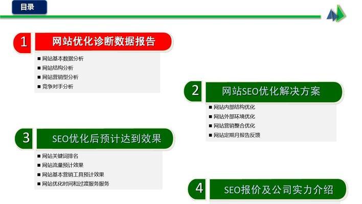 如何从网站优化源头制定SEO方案（以目标客户为中心的优化策略）