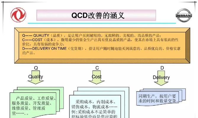 狭义和广义视角下，网站优化的显著效果（探究网站优化对用户体验和搜索引擎排名的影响）