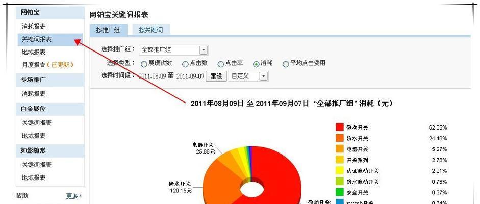 站内锚文本的使用方法（提升网站排名的有效技巧）