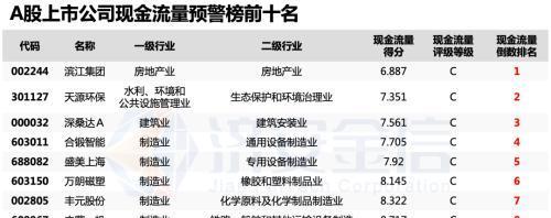 企业网站没有排名及用户流量的原因（探究企业网站排名下降及用户流量减少的根本原因）