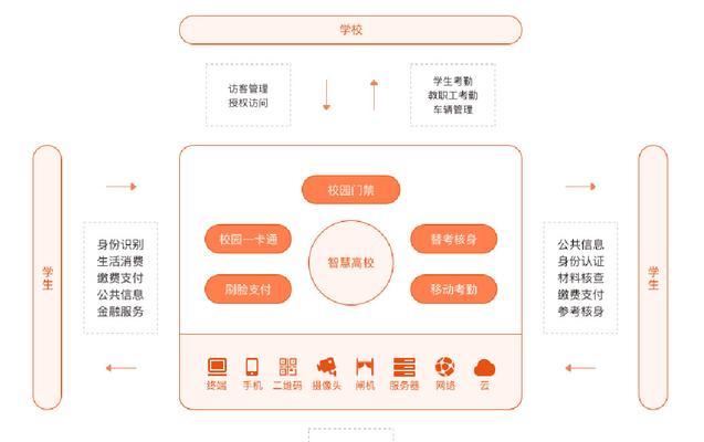 营销网站建设的基本分析（从规划到实现，打造高效营销平台）