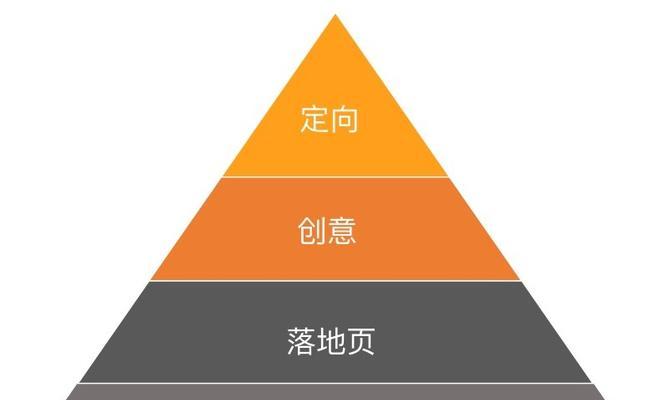 发包技术网站的指数比为何多于展现量？（揭秘发包技术网站指数比高的背后原因及优势）