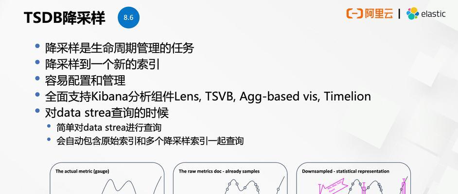 网站快照存档及更新原因分析（为什么网站需要快照存档和更新？-网络安全的重要性）