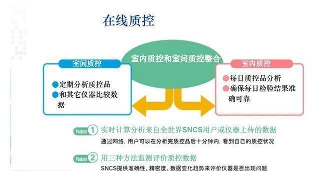 探析营销型网站建设中的三大难点（解决难点，提高效益，助力企业发展）