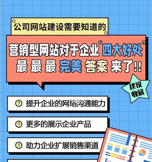 营销型网站建设四大注意事项（如何打造高效的营销型网站？）