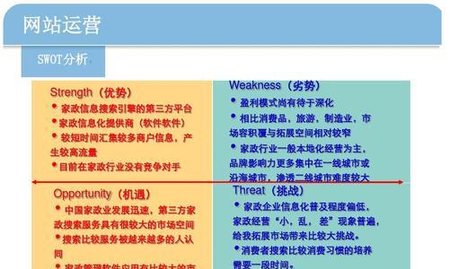 如何制定可行的SEO优化方案（从步骤到实践，全面掌握SEO优化方案制定的技巧）