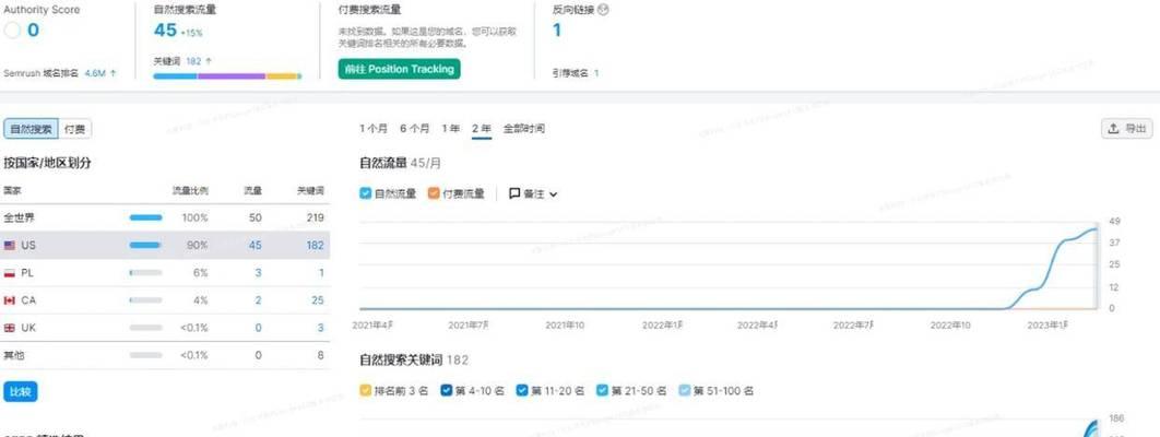 高质外链是稳定网站排名的重要保障（建立高质量外链，提升网站排名，优化流量引导）