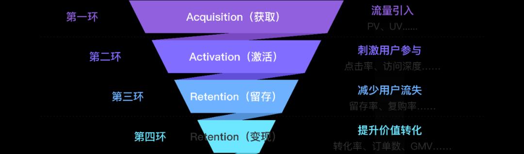 通过用户心理模型建设满意的网站（探讨用户心理模型对网站建设的影响与应用）