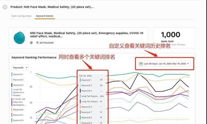 排名的影响因素及优化方法（如何提升网站排名？排名与哪些因素相关？）