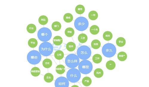 密度与SEO排名之间的关系（探究合理的密度对于网站SEO的重要性）