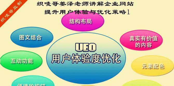 SEO优化核心分享——让你的网站更上一层楼（从基础优化到高级策略，打造极致用户体验）