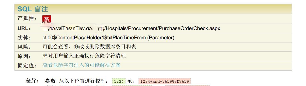 排名常见问题分析及解决方案（提升网站排名的重要性及应对策略）