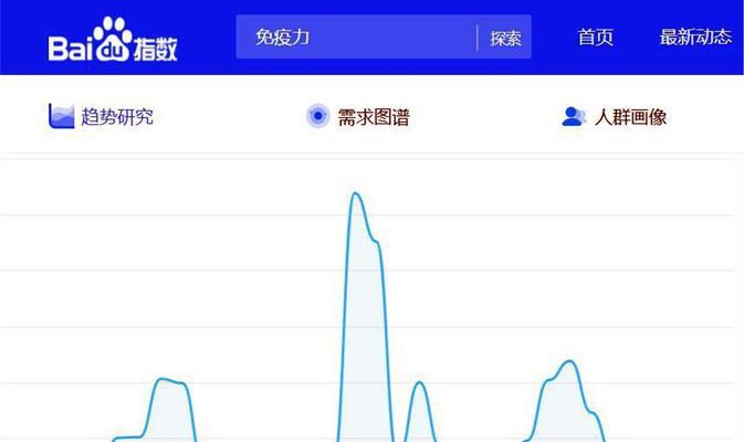 提高百度指数的方法与技巧（从选择到内容优化，轻松提升网站曝光率）