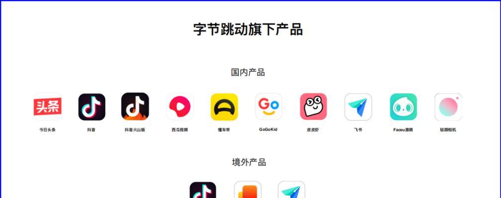 抖音跟头条是否需要绑定？（解析抖音与头条绑定的必要性）