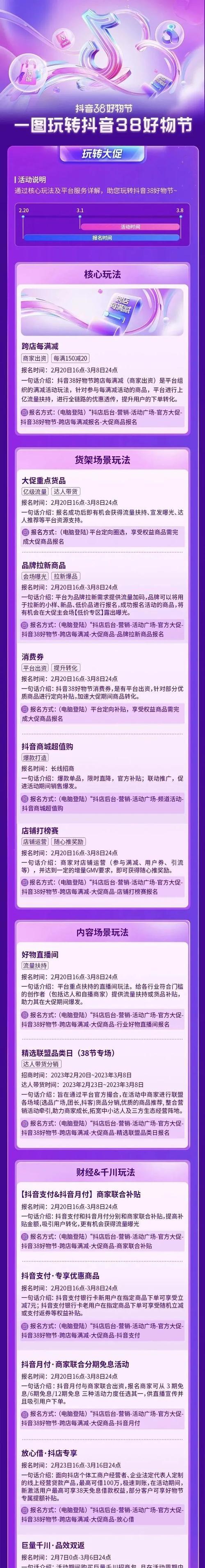 抖音盒子流量扶持政策解读（打造爆款商品，轻松获得亿万流量）