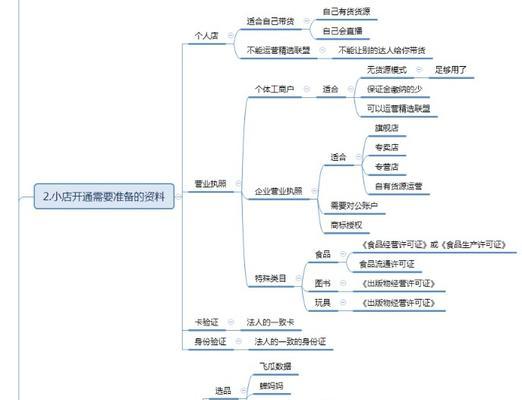 如何有效设置抖音划线价为主题？（让您的商品在抖音上更加吸引人的购买方式）