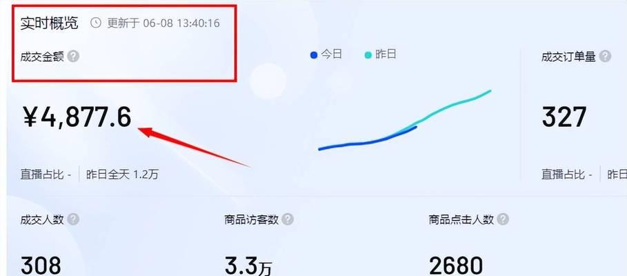 抖音极速退款全攻略（开通、使用、注意事项，一网打尽！）