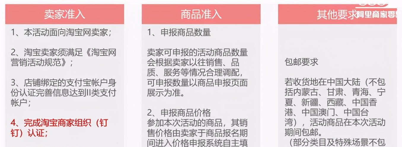 抖音加淘宝链接的条件与注意事项（如何在抖音上成功推广淘宝链接）