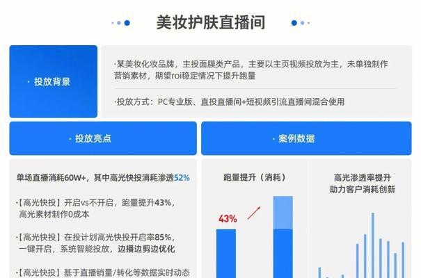 抖音巨量千川（掌握抖音算法，享受海量流量！——抖音巨量千川教学）